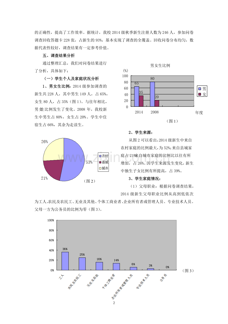 对我校2014级新生基本情况的调查报告大学论文.doc_第2页