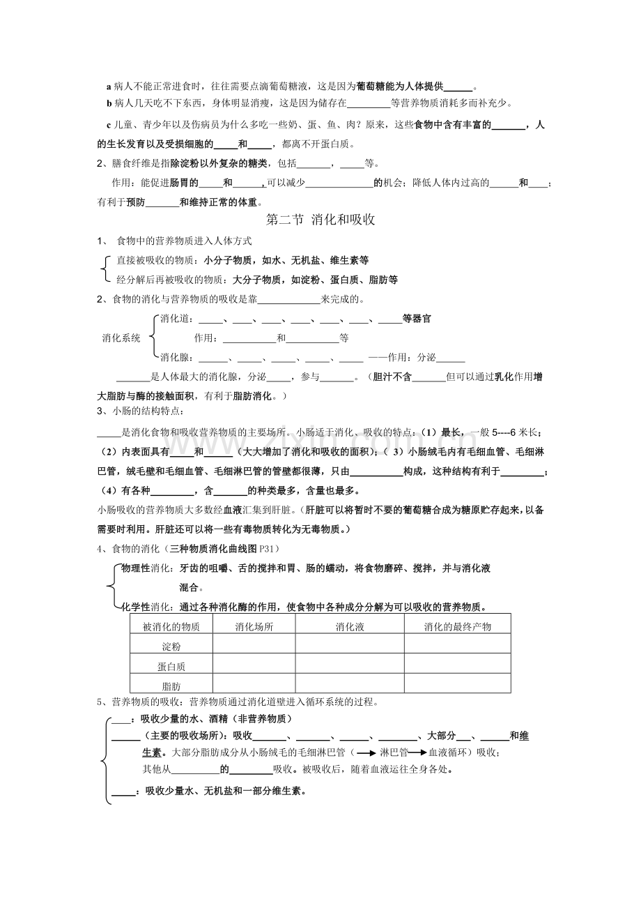 七年级下册生物第一章和第二章知识填空.doc_第3页