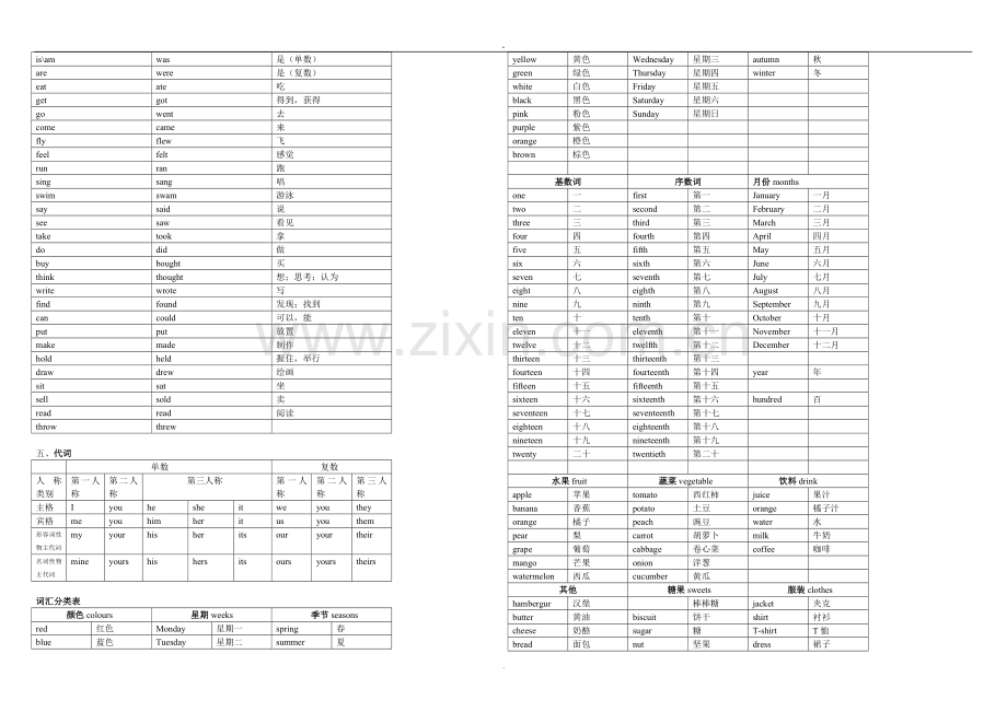 湘少版小学英语小升初复习资料.doc_第2页