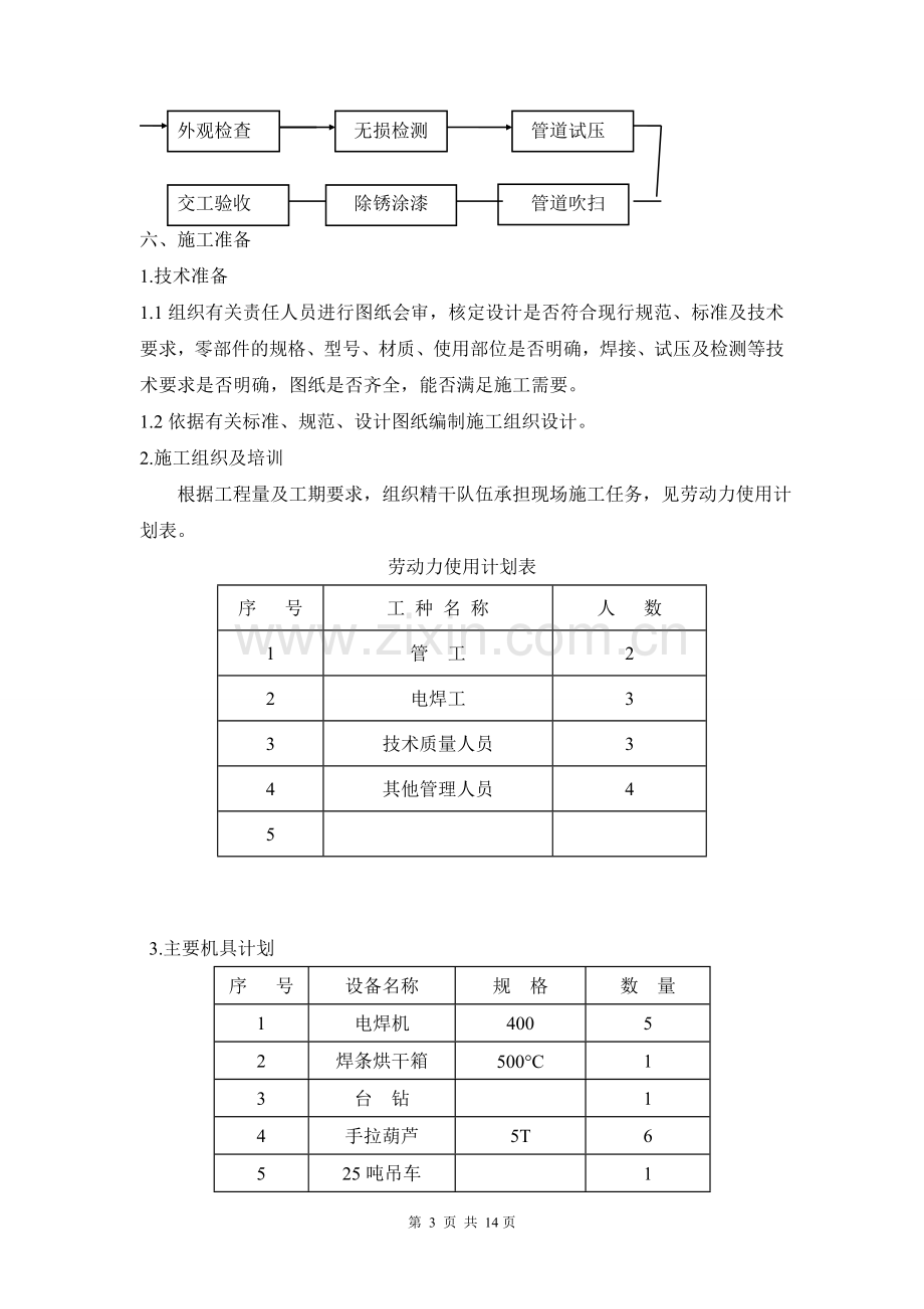 空压站、氮压站压力容器安装工程施工方案书工程施工方案.doc_第3页