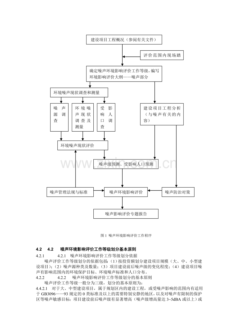 环境影响评价文本技术导则-声环境.doc_第3页