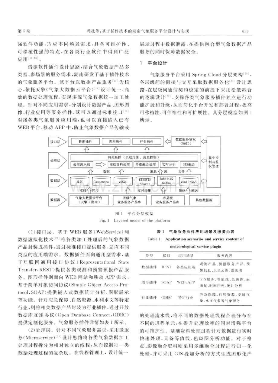基于插件技术的湖南气象服务平台设计与实现.pdf_第2页