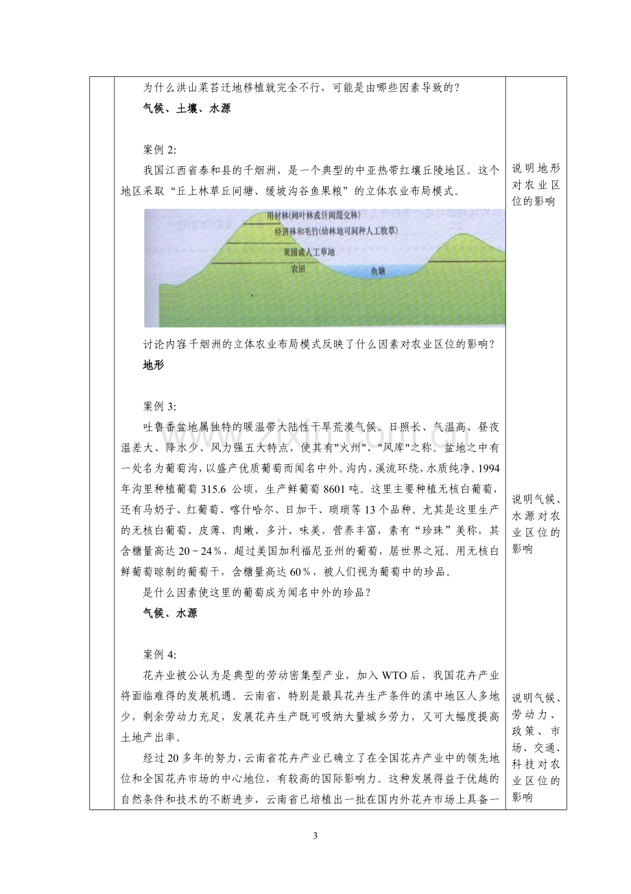 3.1农业的区位选择教学设计(新课程).doc_第3页