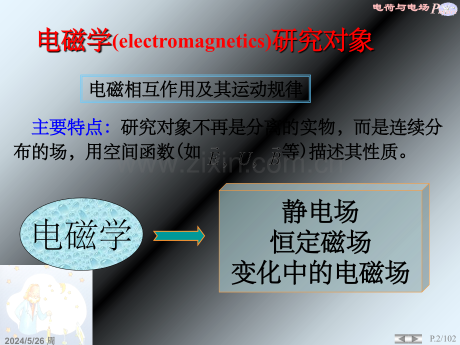 大学物理电磁学.ppt_第2页