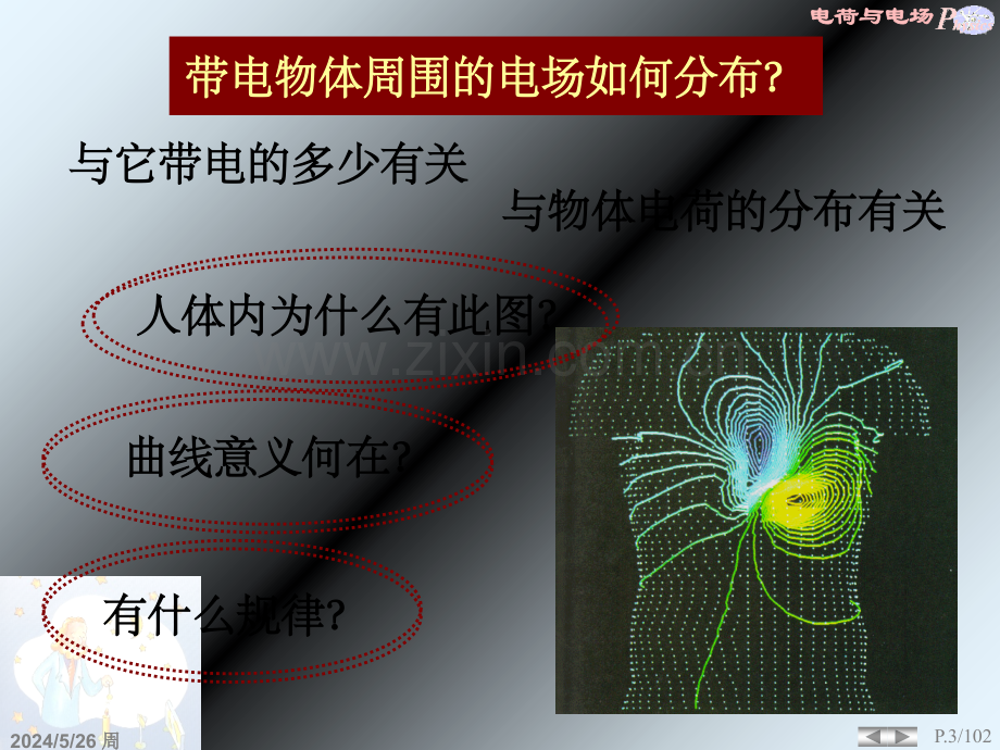 大学物理电磁学.ppt_第3页