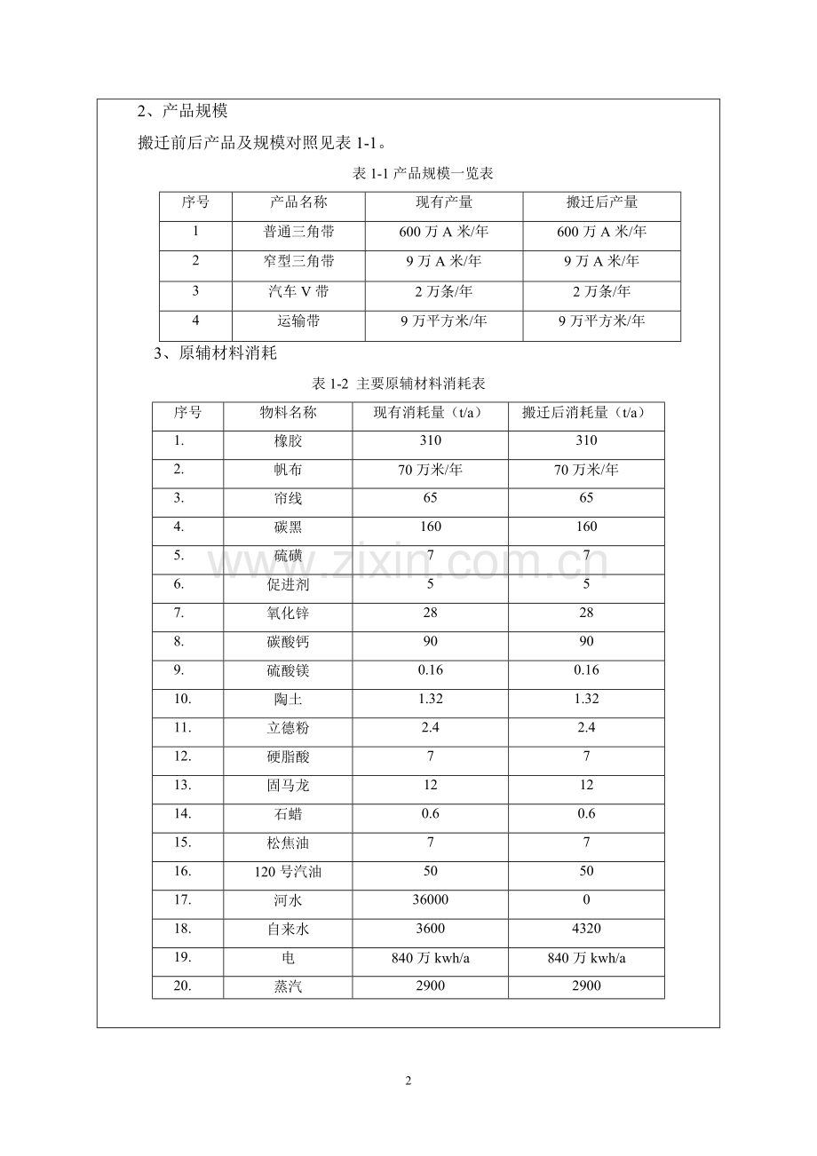 胶带公司整体搬迁项目环境影响评估报告.doc_第3页