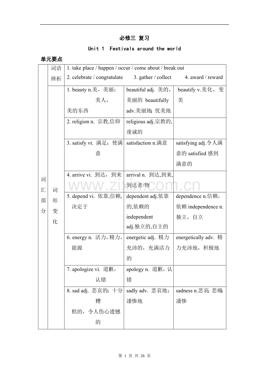 人教版高中英语必修三unit1知识点汇总及练习.doc_第1页