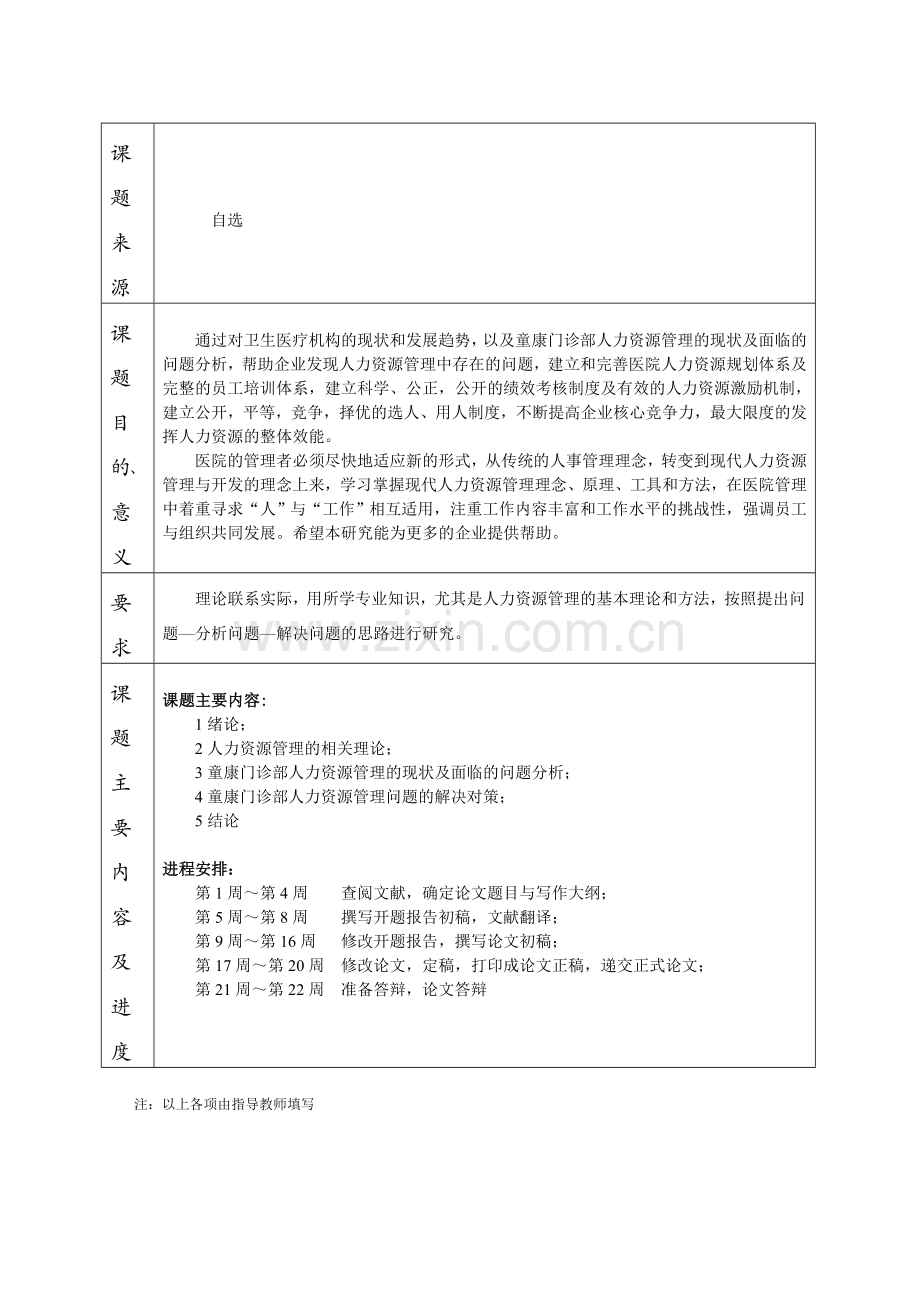 童康门诊部人力资源管理面临的问题及对策研究.doc_第2页