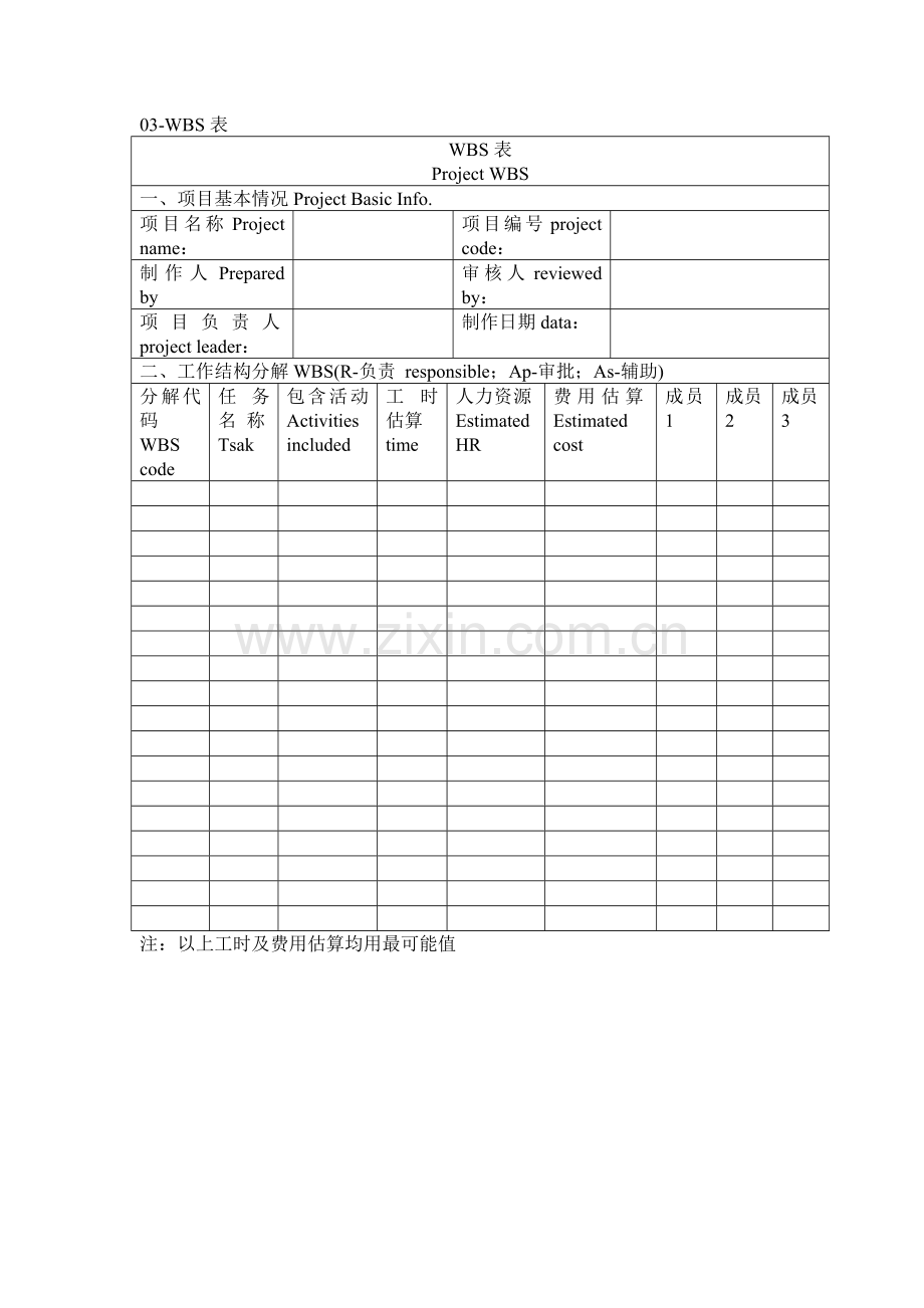 项目管理主要表格(2).doc_第3页