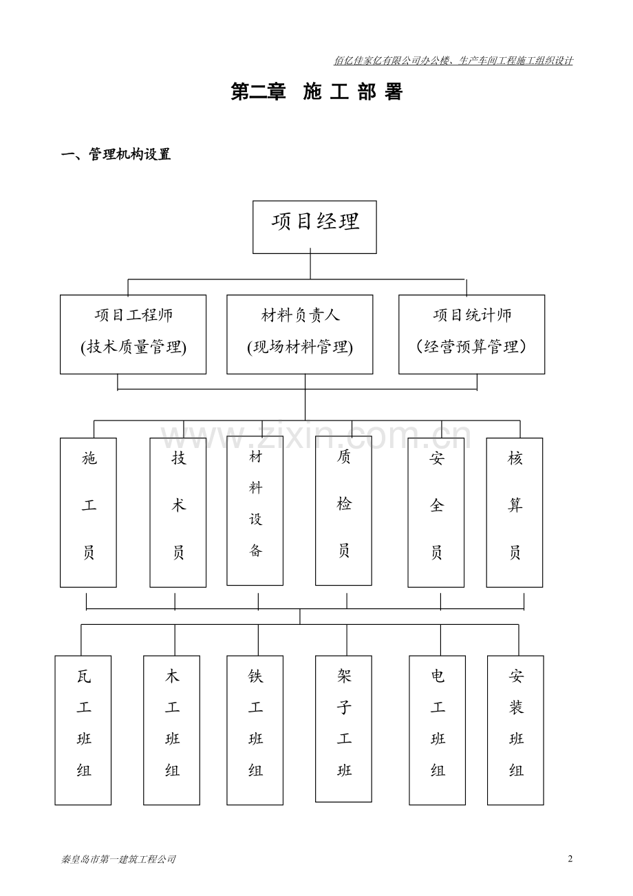 办公楼、生产车间工程施工组织设计.doc_第3页