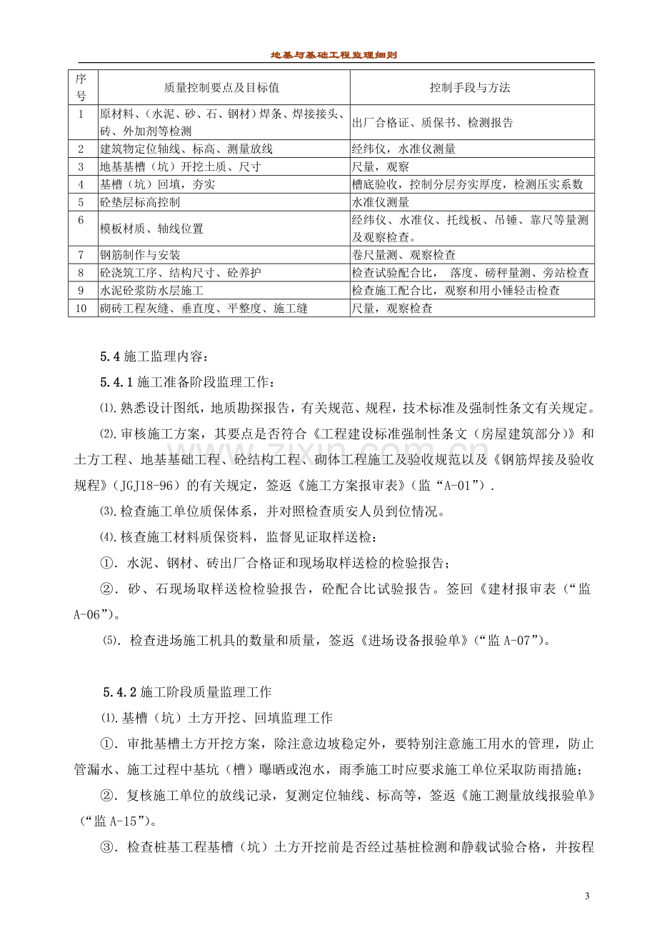 地基与基础工程监理实施细则.doc_第3页