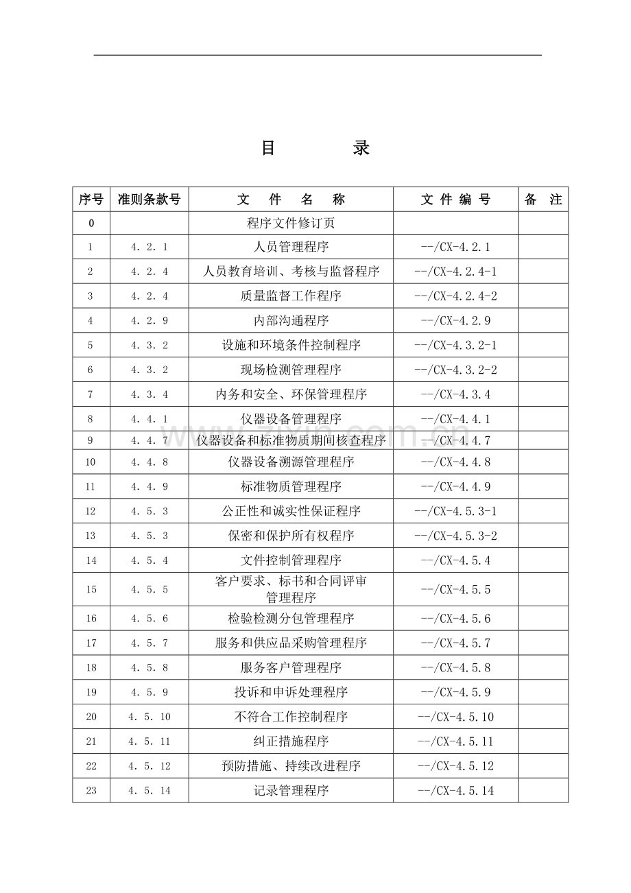 建材检测有限公司程序文件.doc_第2页