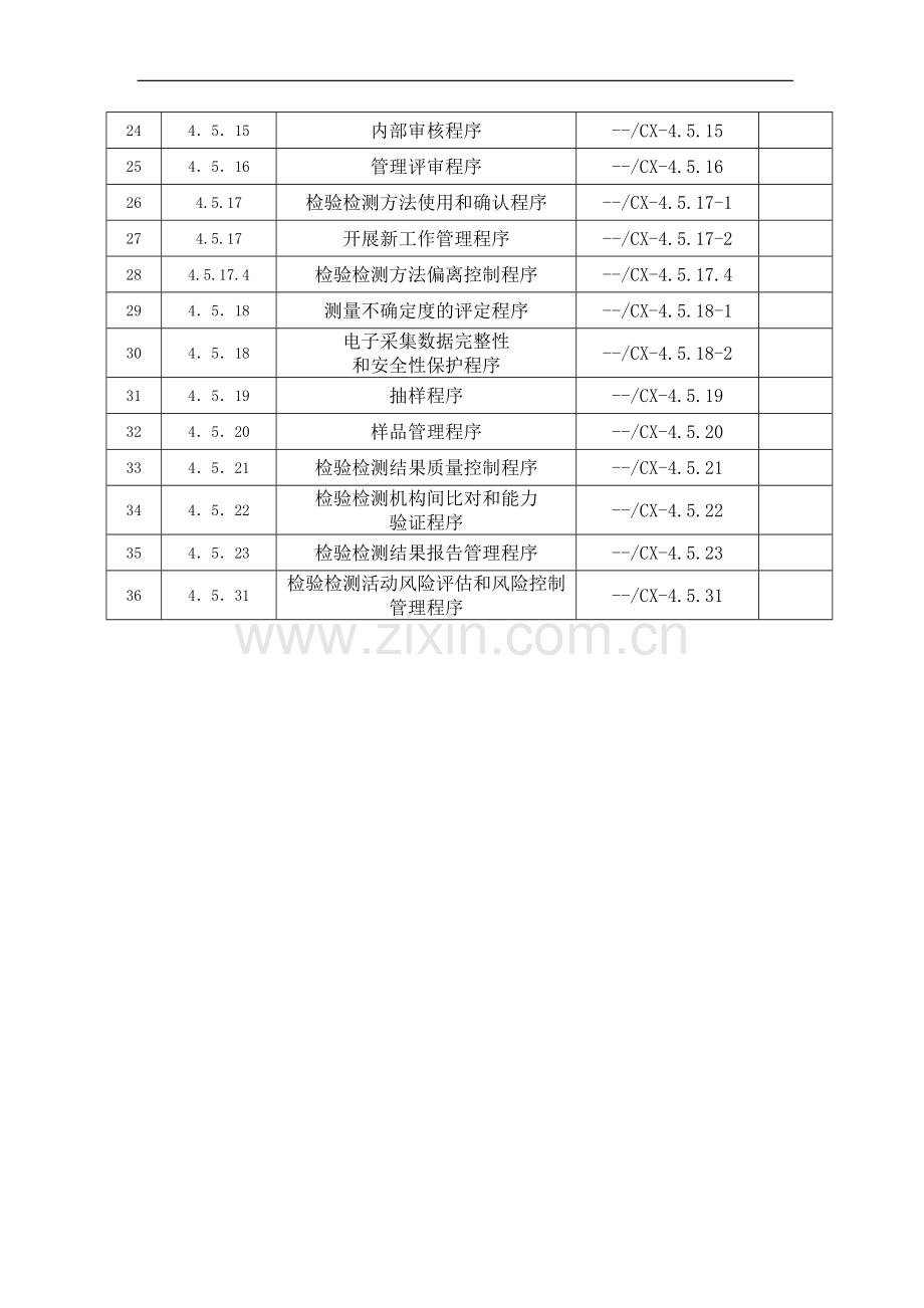 建材检测有限公司程序文件.doc_第3页