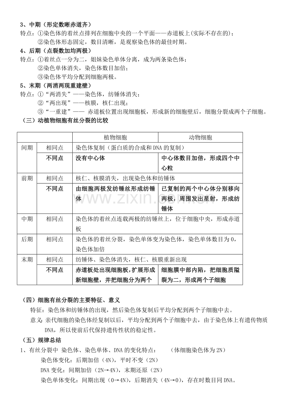 第六章第1节细胞的增殖(知识点).doc_第2页