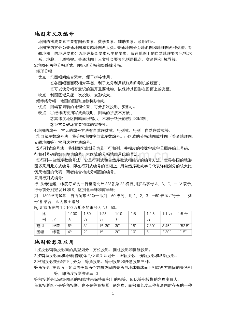 地图学复习资料整理.doc_第1页