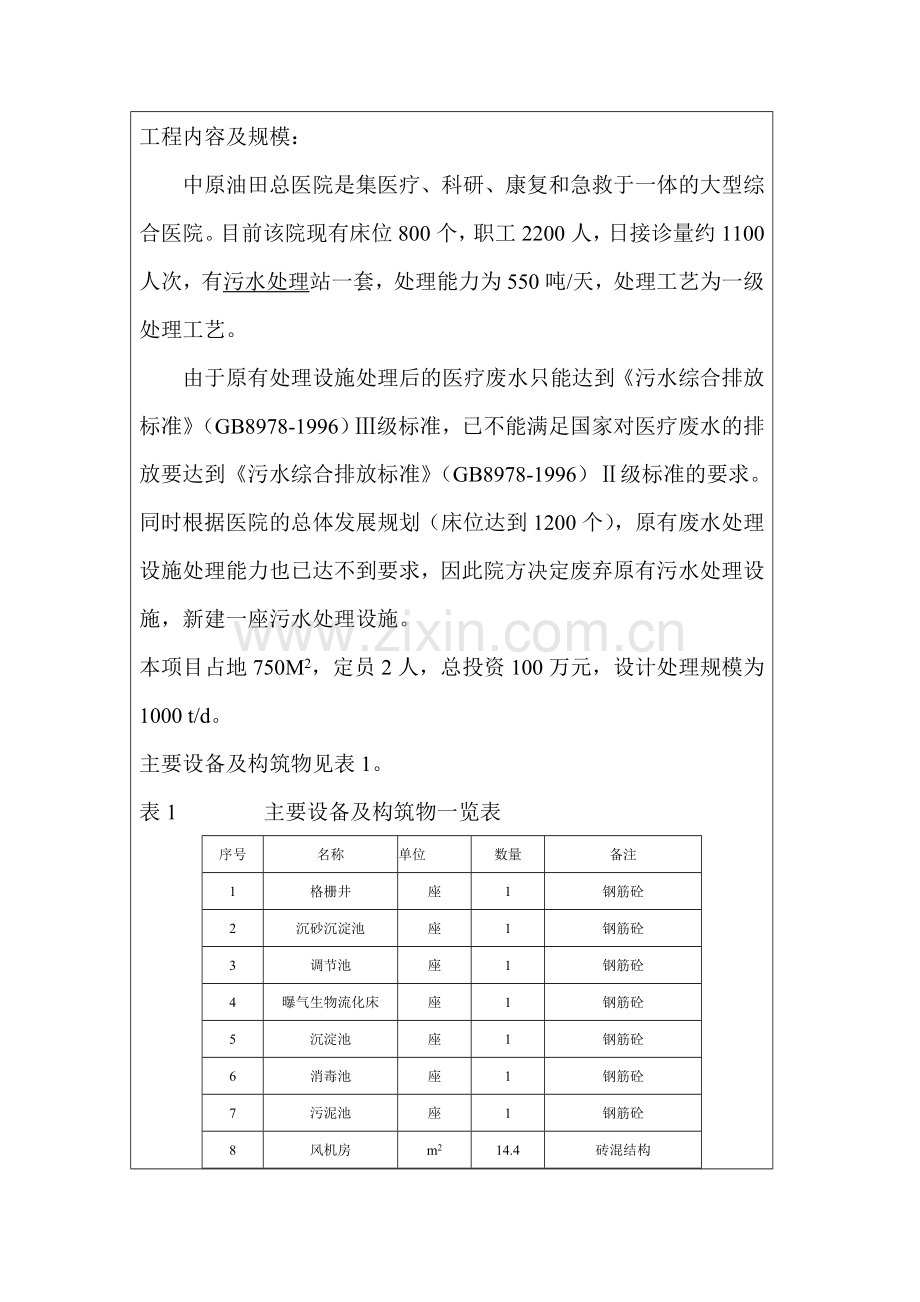 中原油田总医院医疗污水处理工程项目.doc_第2页