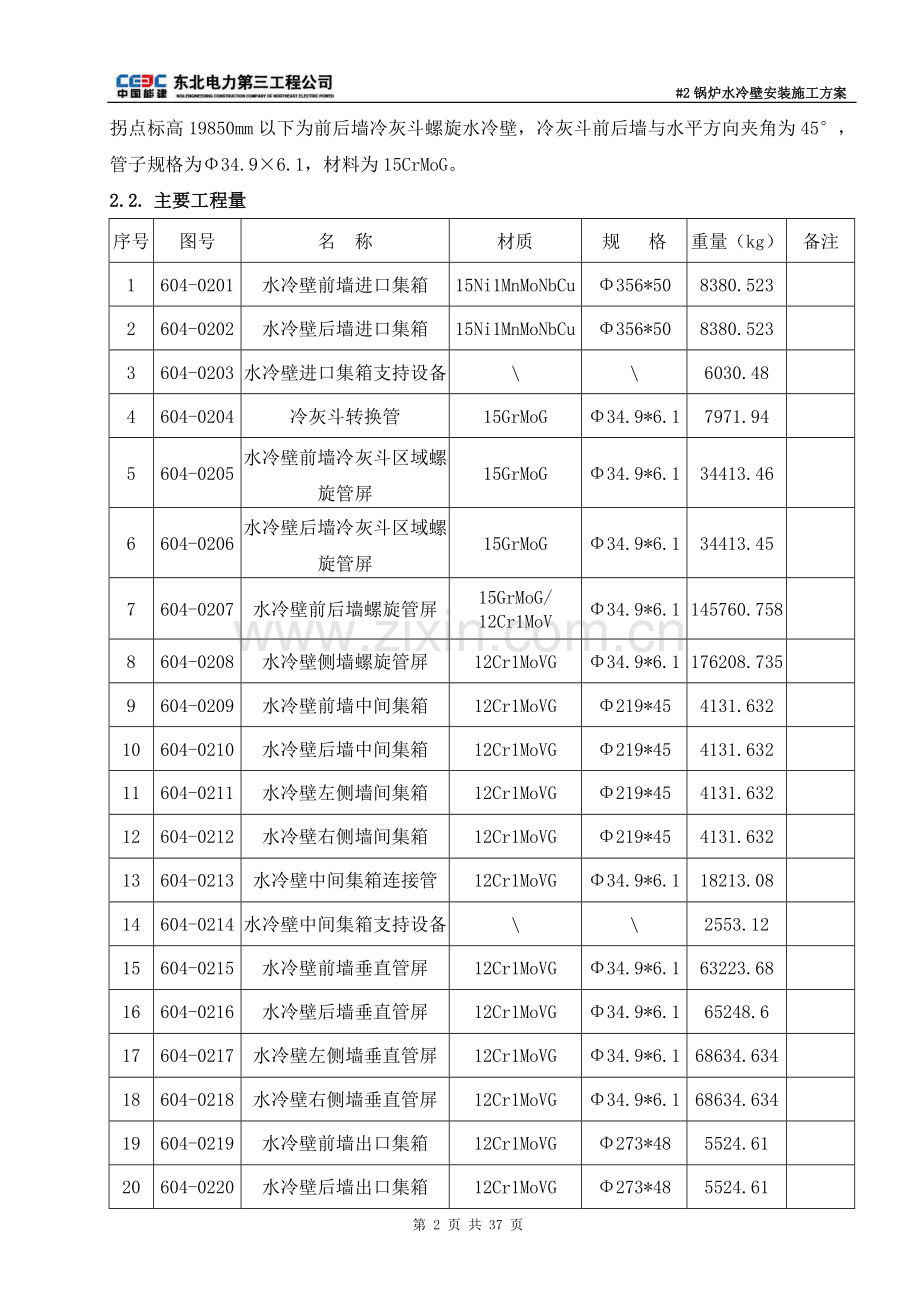 厂电一期2×660mw机组工程#2锅炉水冷壁安装施工方案.doc_第3页