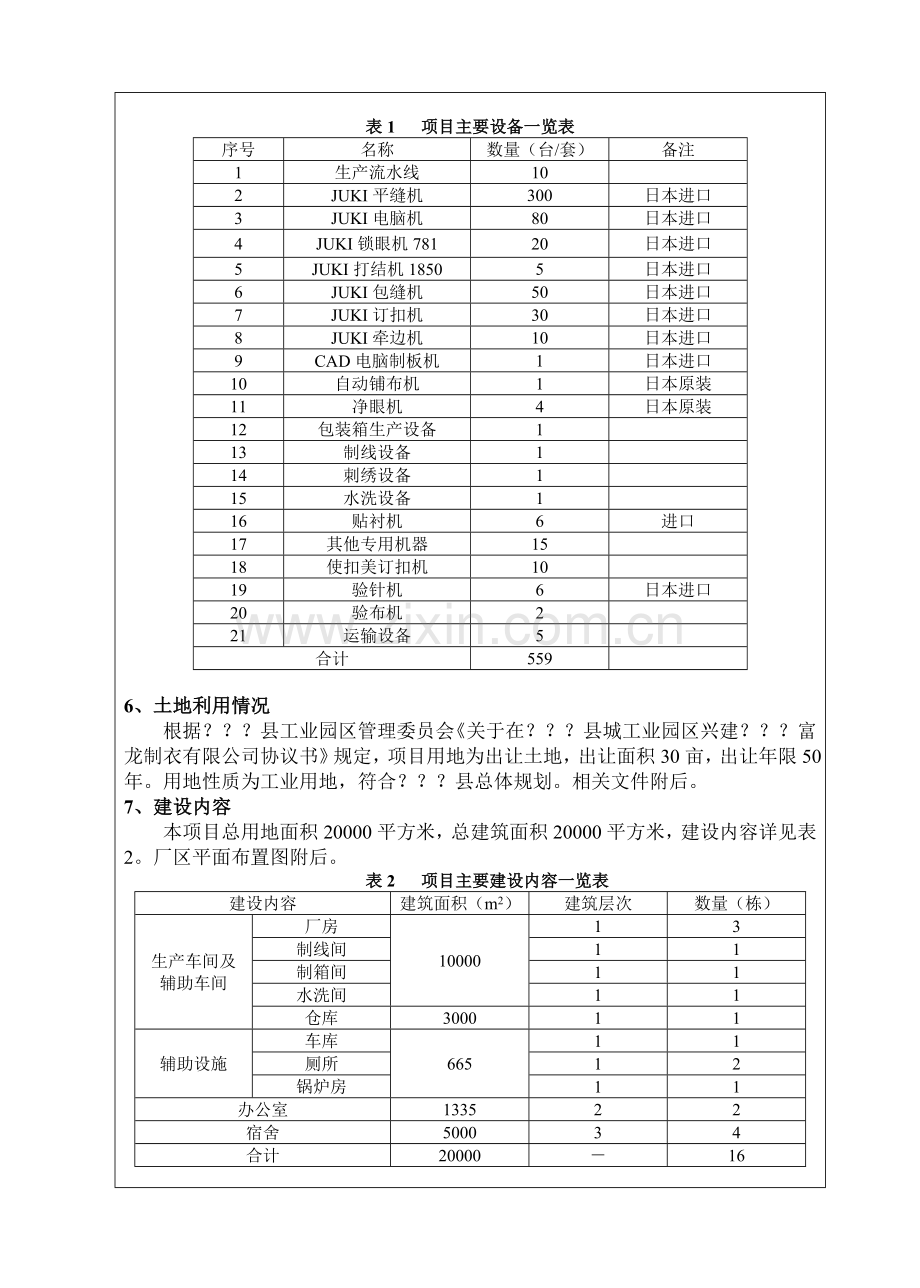 服装项目申请建设环境评价表.doc_第2页