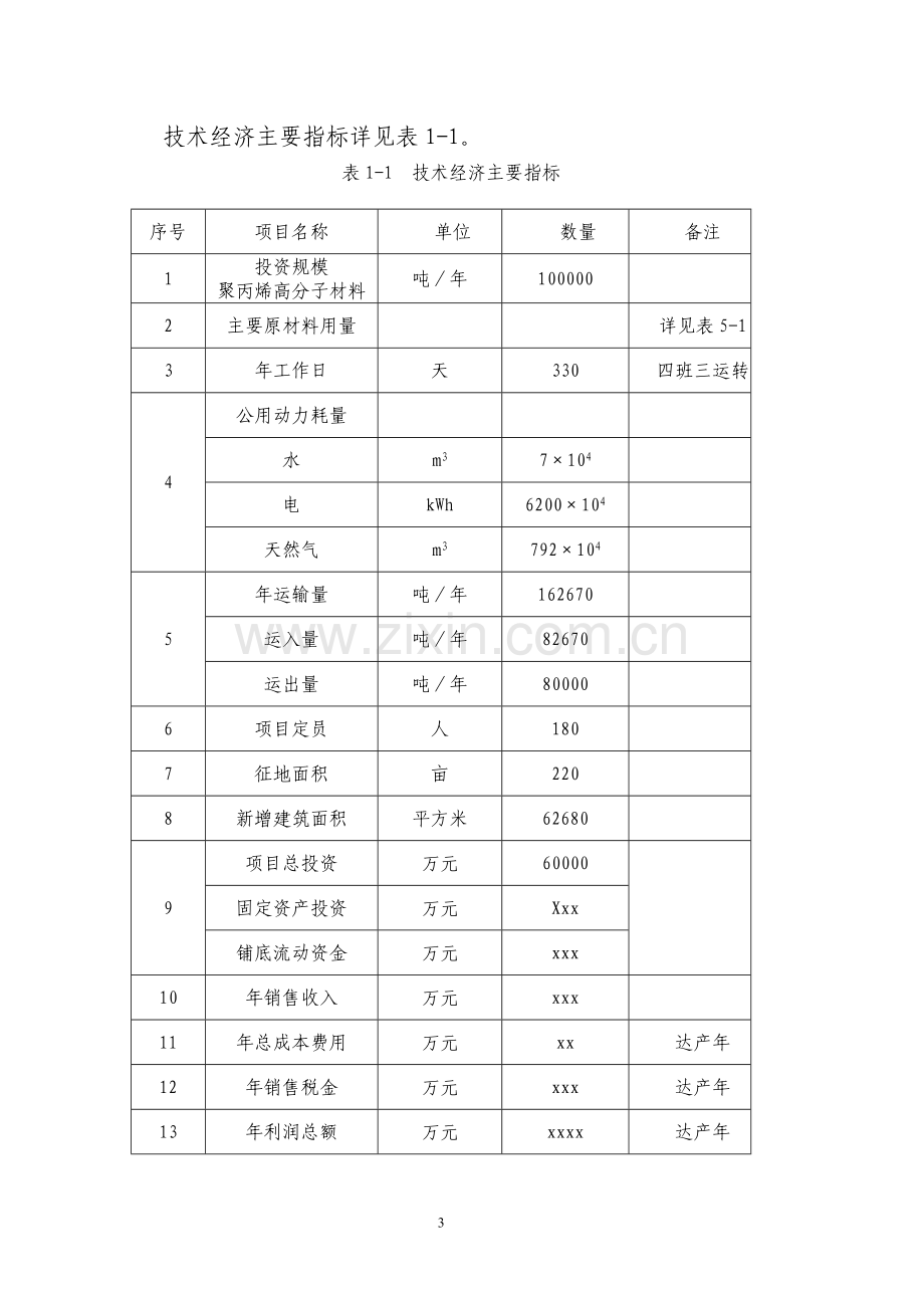 年产8万吨聚丙烯高分子材料生产线投资项目可行性研究报告.doc_第3页