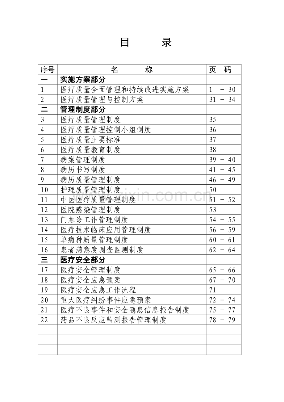 医疗质量管理材料汇编大全.doc_第1页