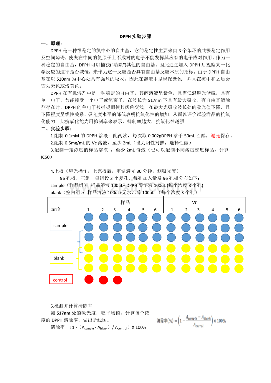 DPPH自由基清除实验教学(详细版).doc_第1页