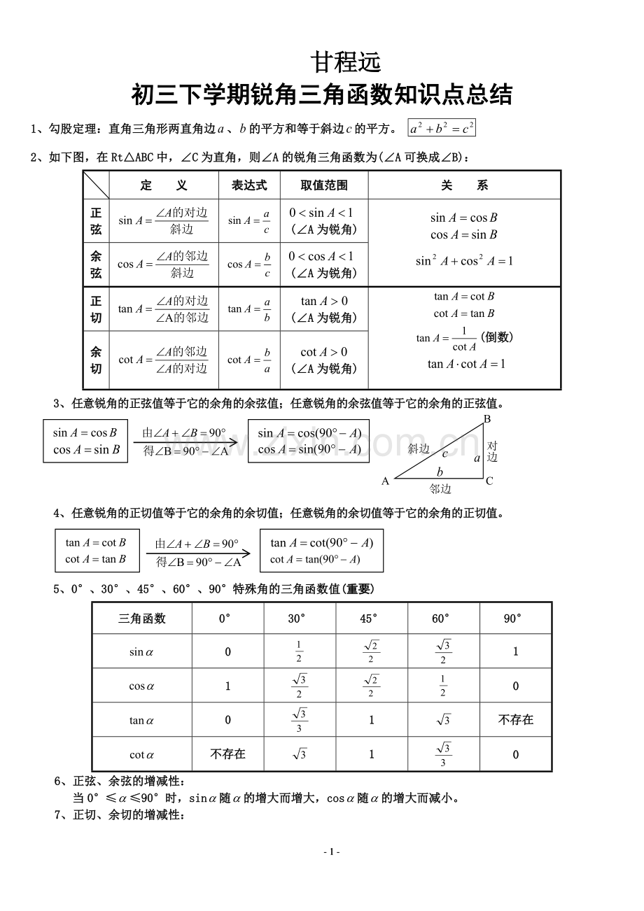 初中三角函数知识点总结.doc_第1页