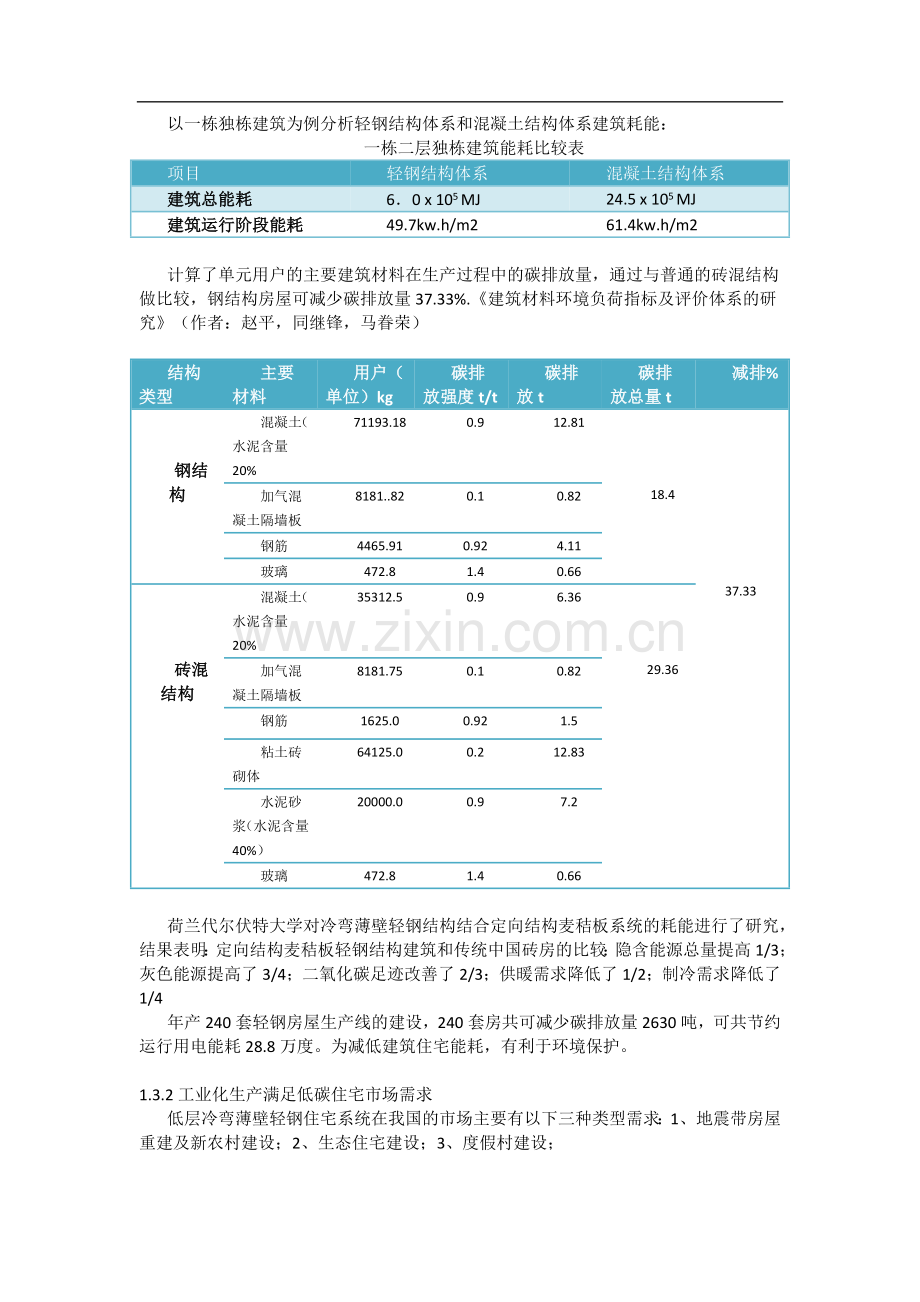 轻钢龙骨加工项目建设可行性研究论证报告.doc_第2页