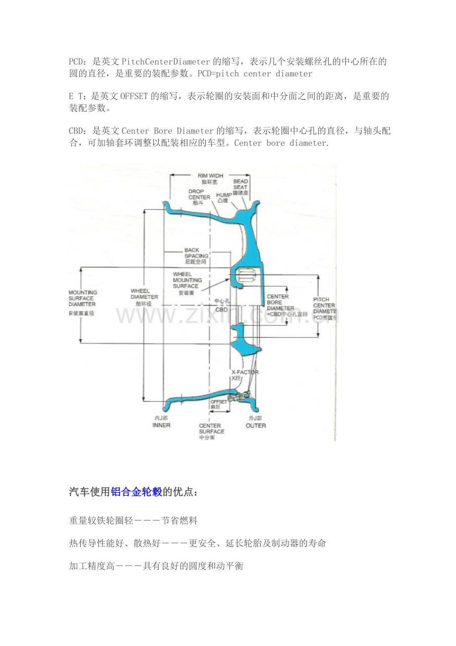 汽车轮圈的基本知识.doc_第2页