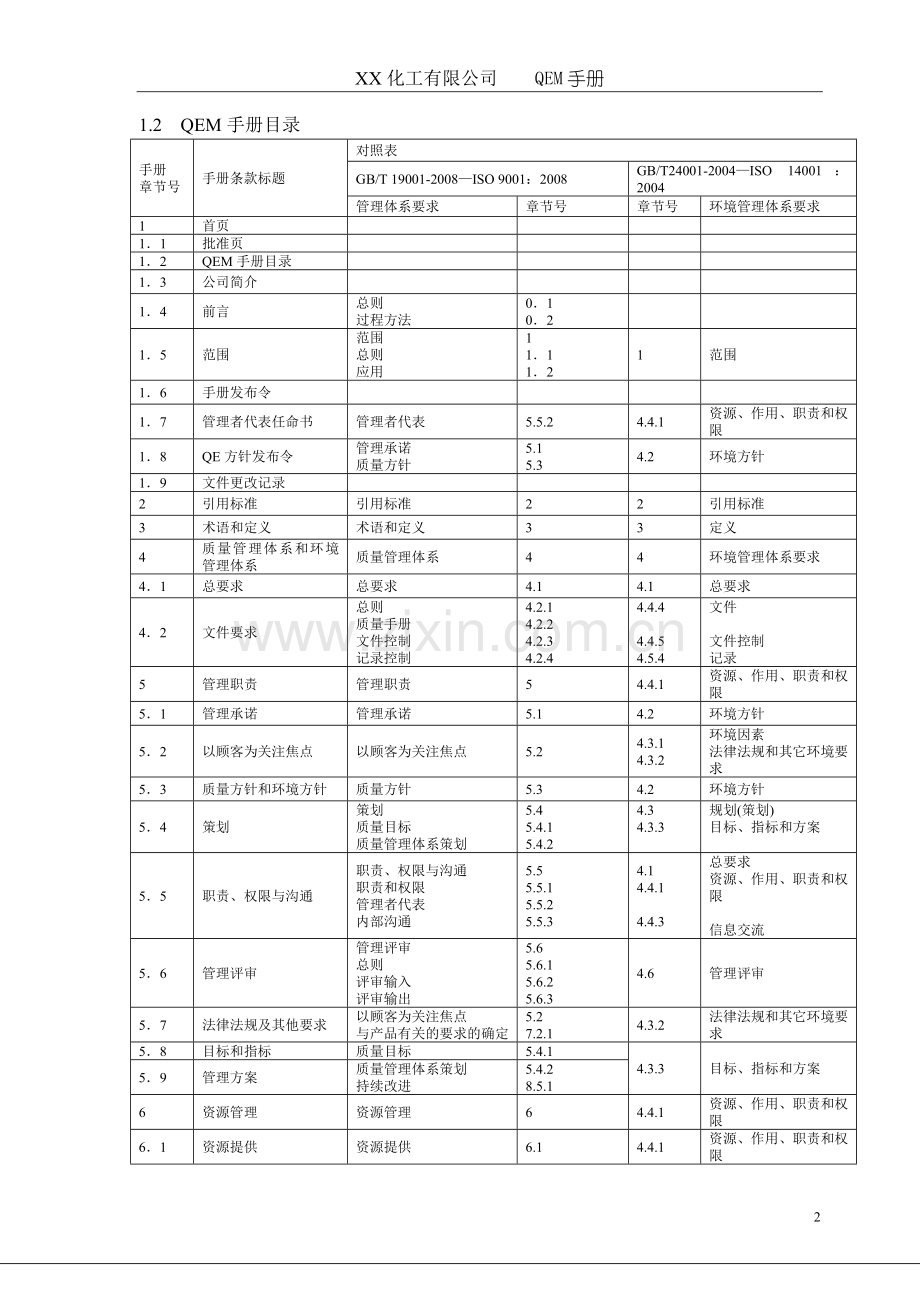 xx化工有限公司质量和环境管理手册(qem手册).doc_第3页