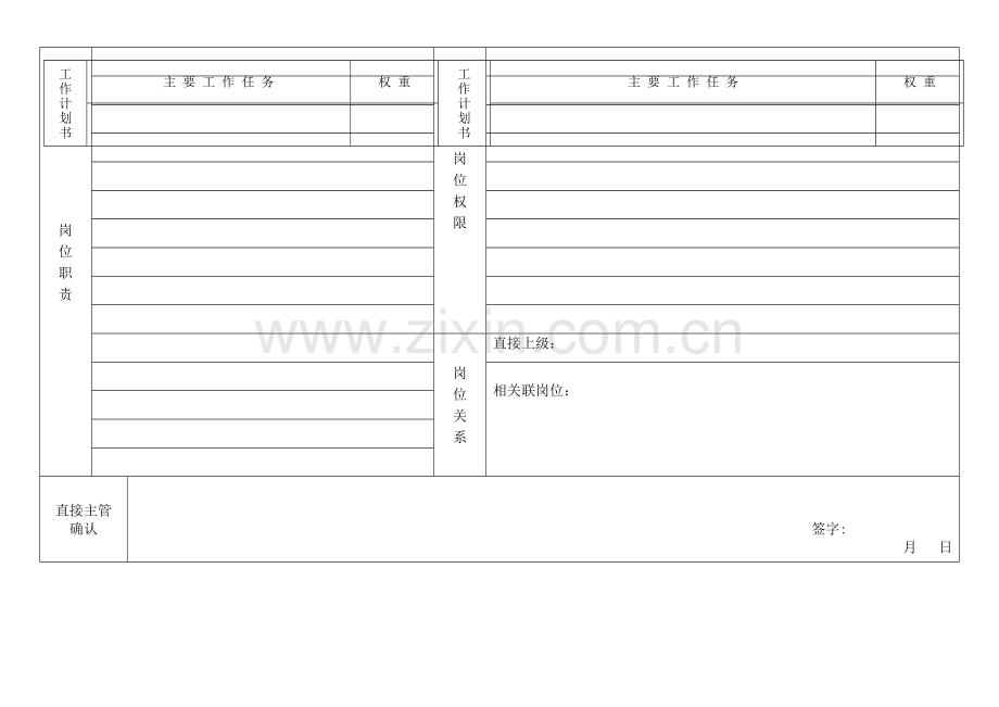 管理岗位员工绩效考核手册.doc_第3页