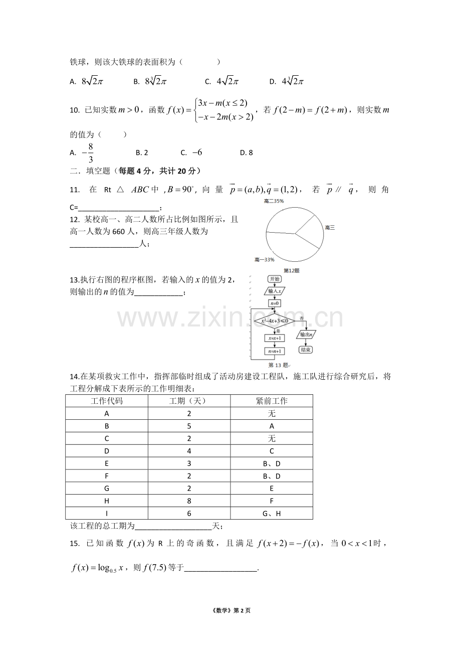 镇江市2019年对口单招数学一模.doc_第2页