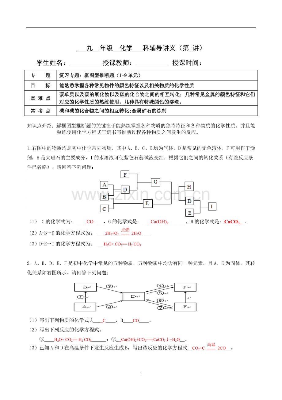 初三化学复习专题：框图型推断题.doc_第1页