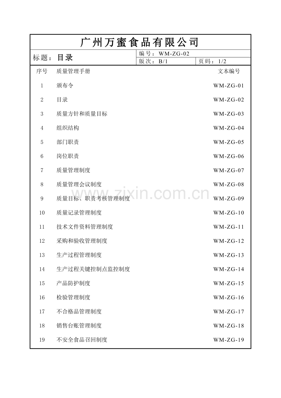 实务手册-—万蜜食品有限公司质量管理手册.doc_第3页