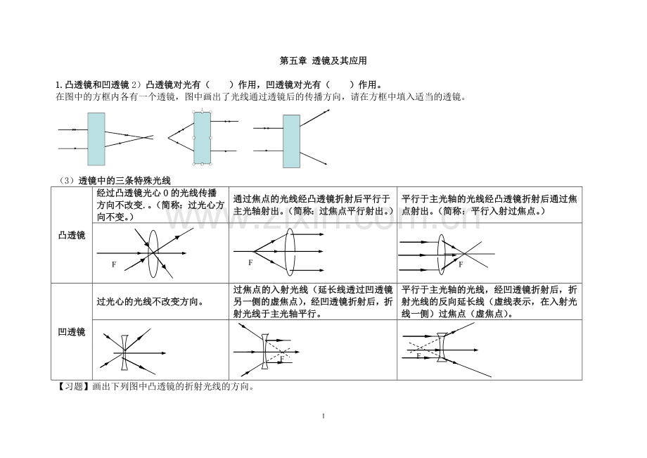 第五章-透镜及其应用知识点总结.doc_第1页