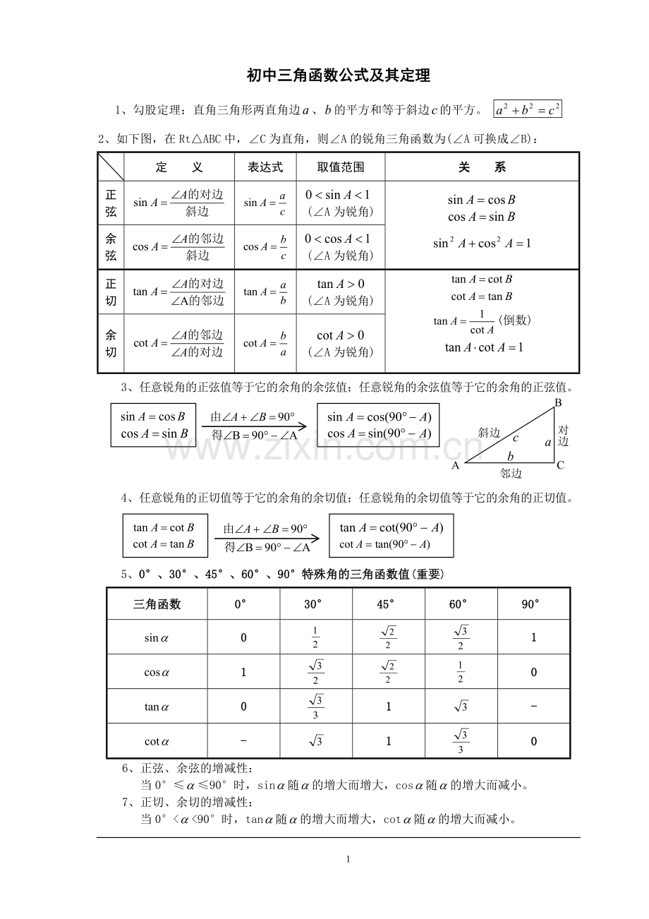 初中三角函数公式及其定理及习题.doc_第1页