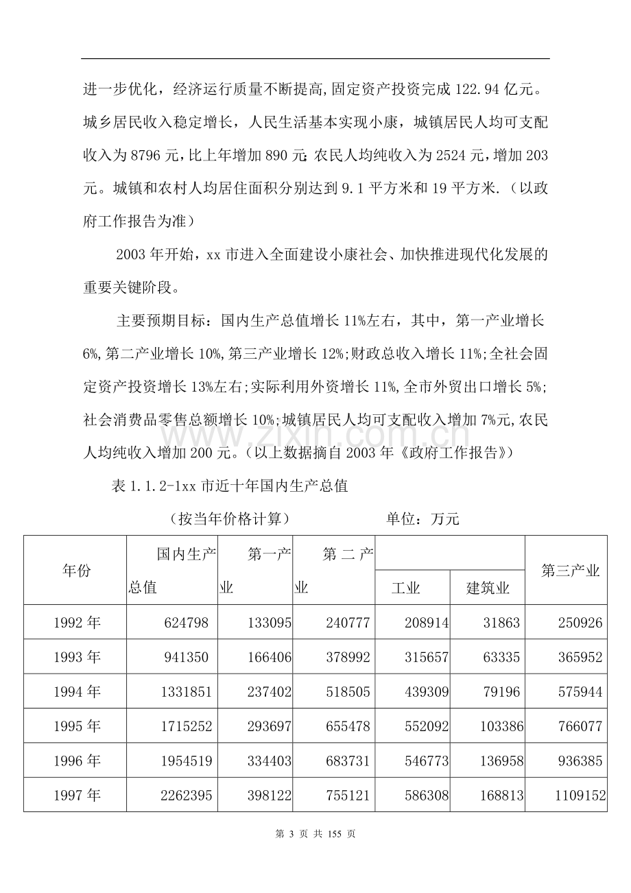 某房地产项目申请建设可研报告书(p159).doc_第3页