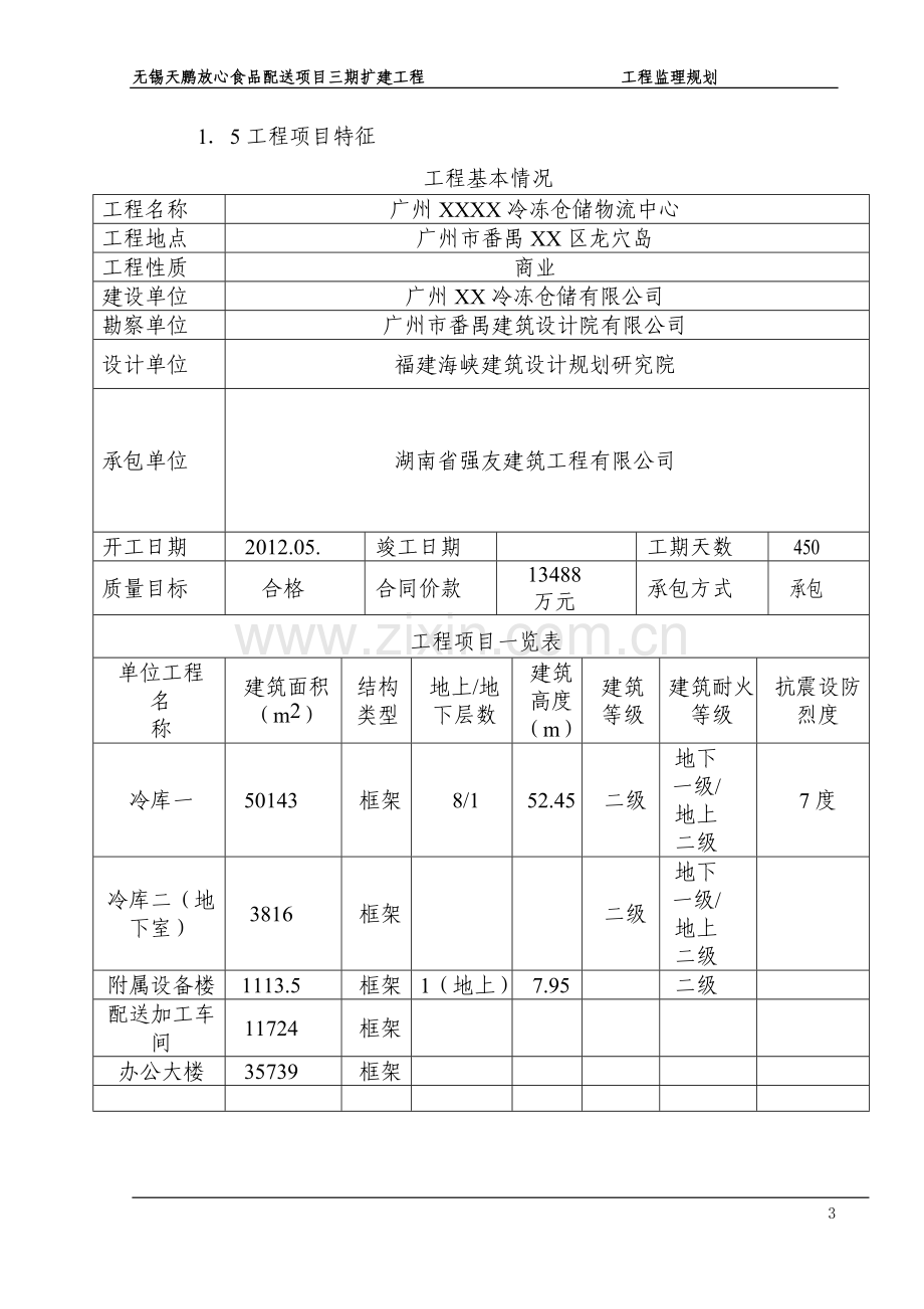 广州xx冷冻仓储物流中心工程监理规划.doc_第3页