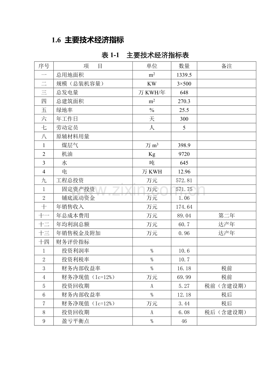 瓦斯综合利用有限公司可行性策划书.doc_第3页