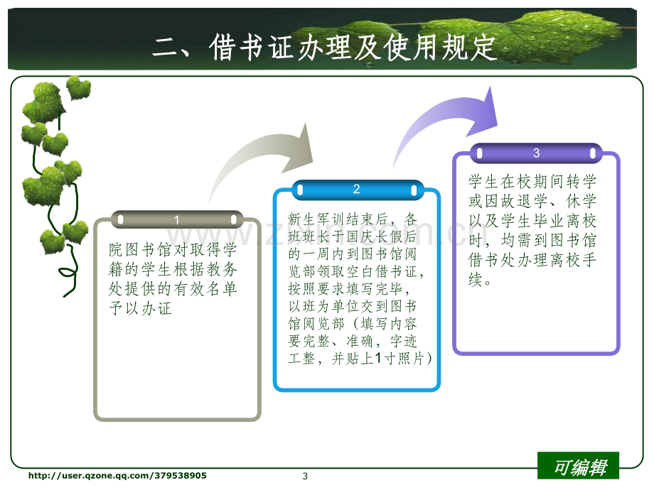 武汉大学珞珈学院图书馆.ppt_第3页