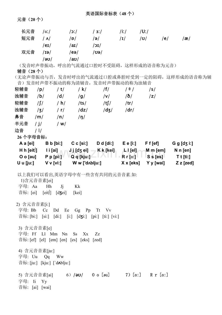 26个英语字母手写体示范(1).doc_第2页