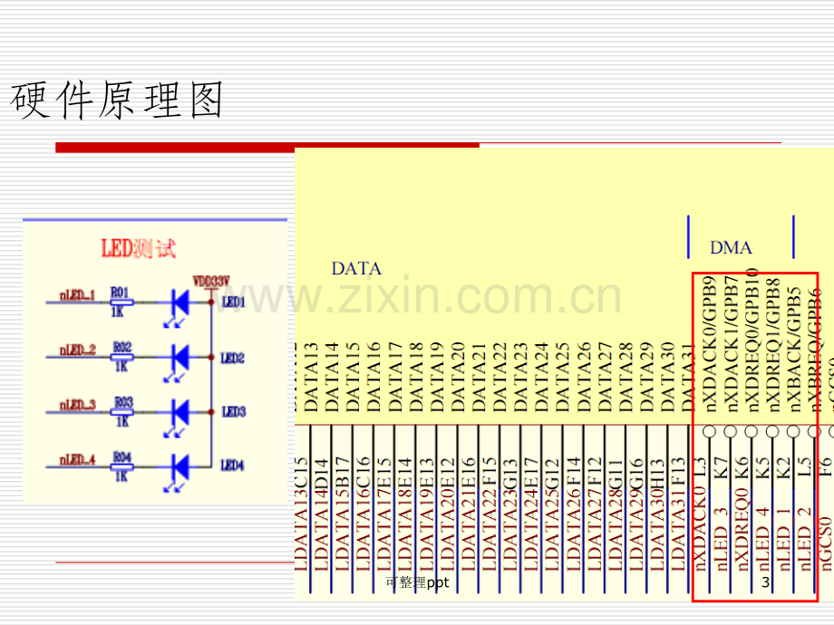 《Arm驱动程序设计》PPT课件.ppt_第3页