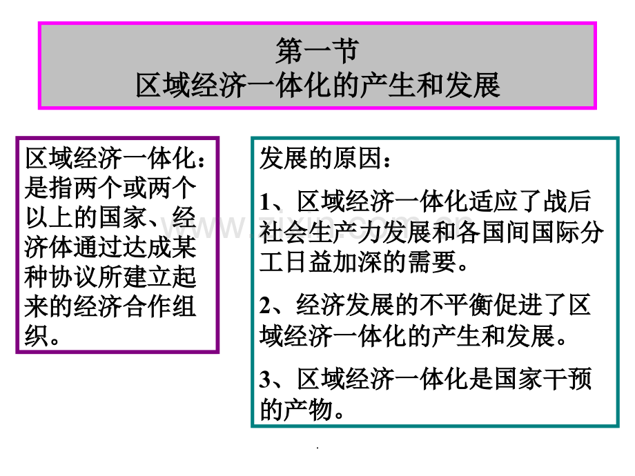 第六章-国际经济区域经济一体化.ppt_第3页