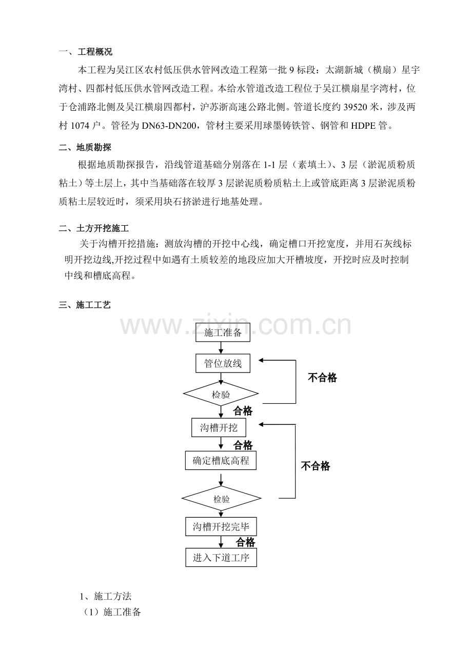 沟槽土方开挖回填方案.doc_第1页