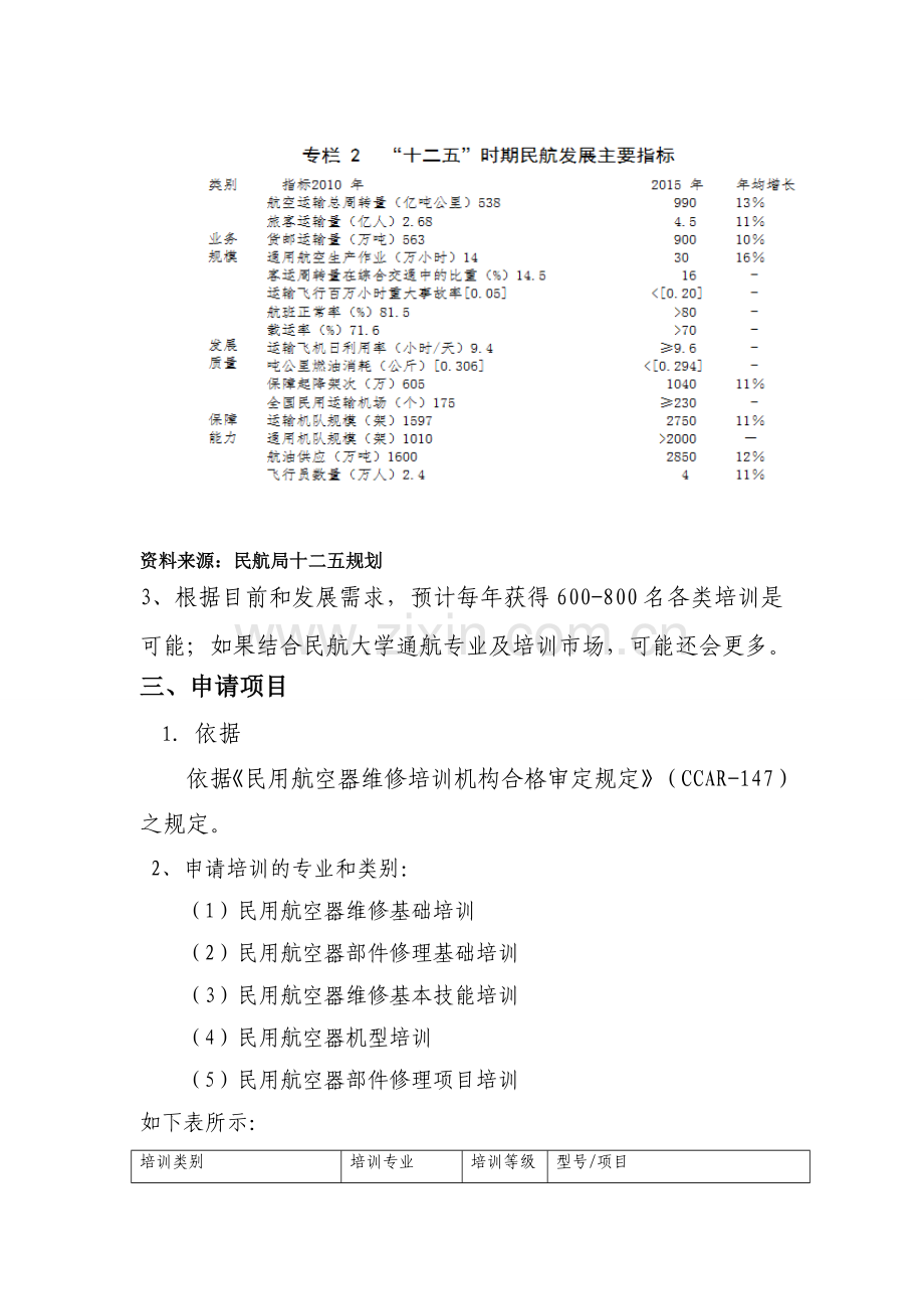 飞机维修培训业务学校可行性报告.doc_第3页