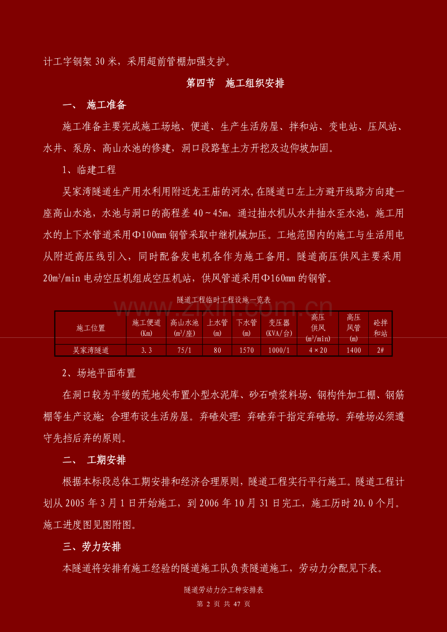 学位论文-—宜万铁路吴家湾隧道施工组织设计.doc_第2页