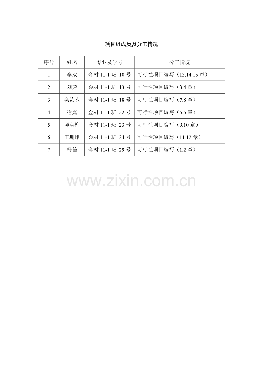 铝合金型材产品的制造与加工可行性分析报告.doc_第2页