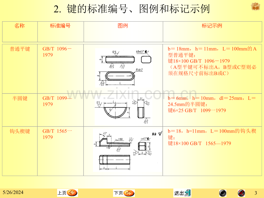 机械制图-齿轮、键、销.ppt_第3页