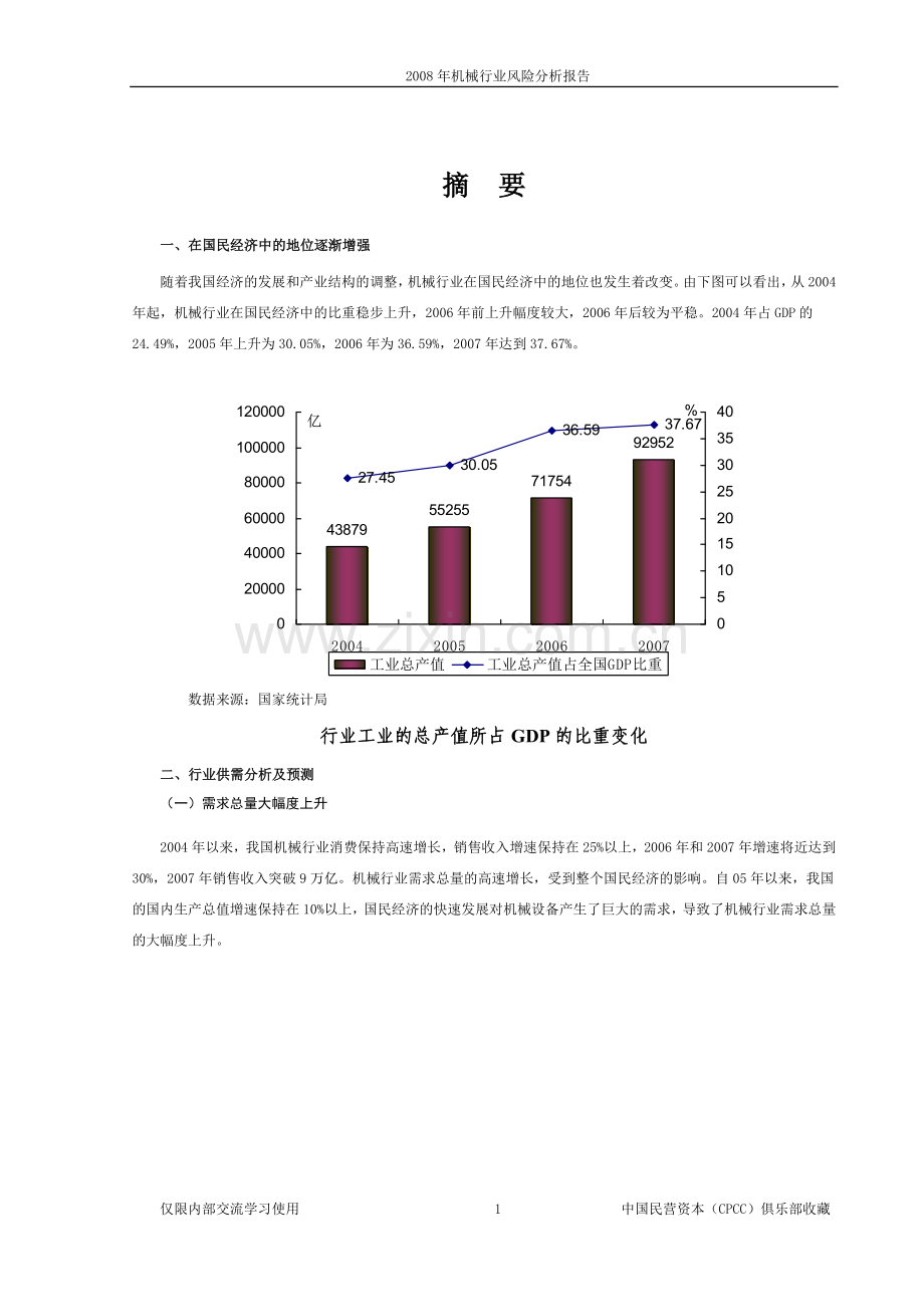 2008年机械行业风险分析报告.doc_第1页