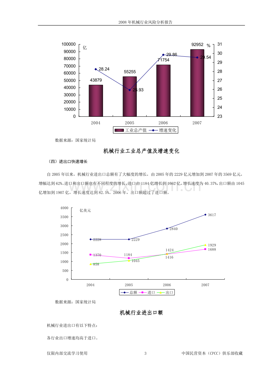 2008年机械行业风险分析报告.doc_第3页