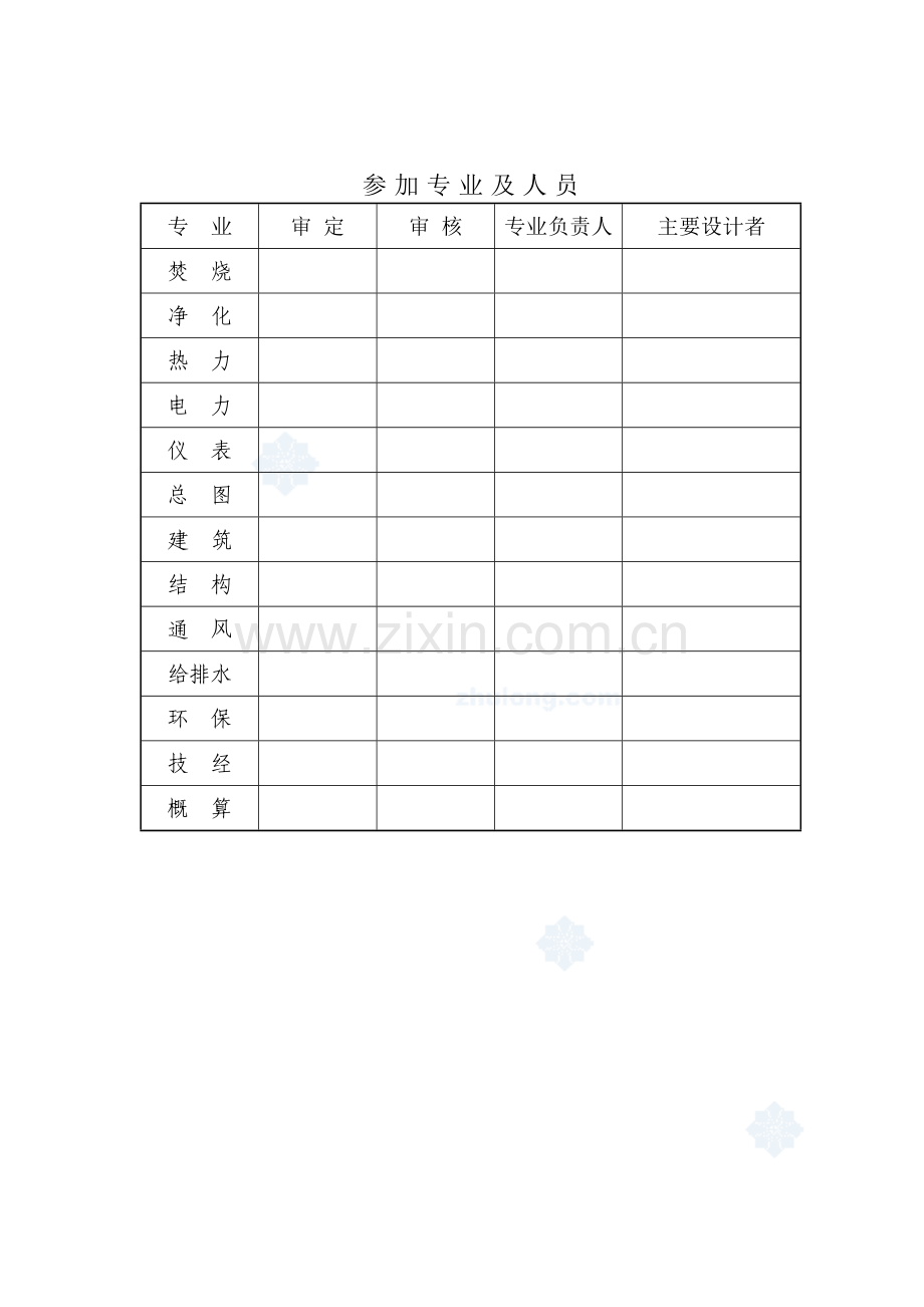 垃圾焚烧发电厂申请立项可行性研究报告.doc_第3页